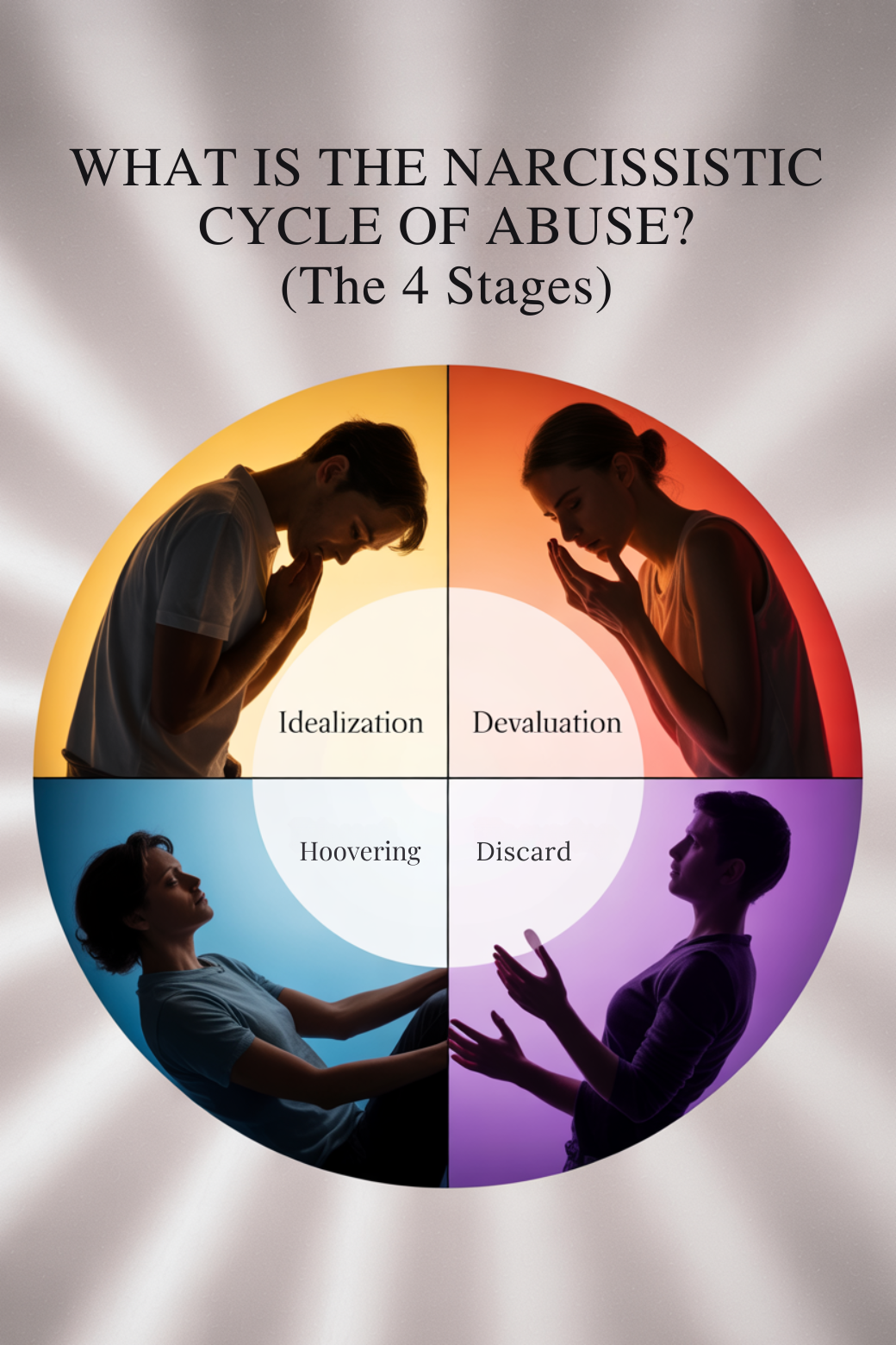 WHAT IS THE NARCISSISTIC CYCLE OF ABUSE (The 4 Stages)